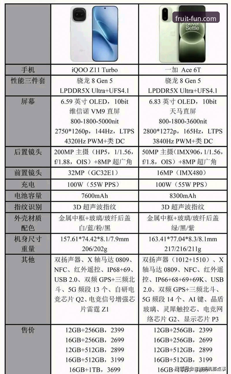 奇异果娱乐注册vs传统平台对比：v3.0.8版本下的选择与评测
