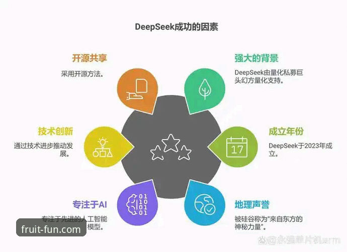 深度揭秘：最新奇异果娱乐下载背后的技术架构与用户体验真相
