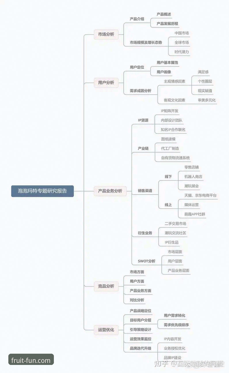 奇异果娱乐娱乐品牌深度分析：从用户信任到技术架构的全面解析