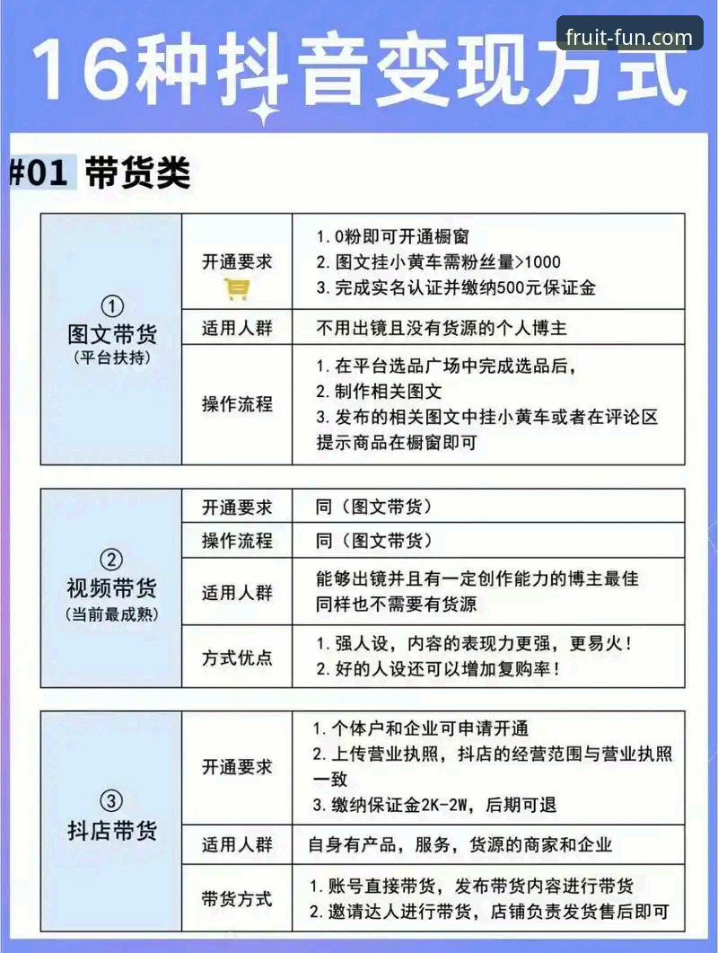 奇异果娱乐提现流程真的安全高效吗？深度解析用户资金流转机制